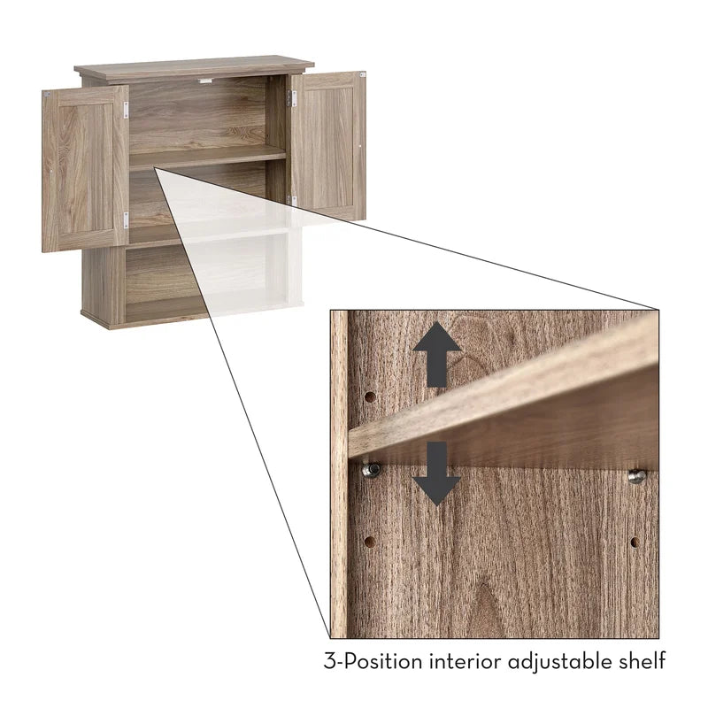 Two-Door Wall Mount Cabinet